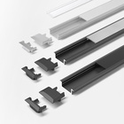 ChannelLine C profiles