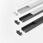 ChannelLine D profiles